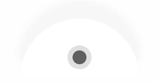 Gauge